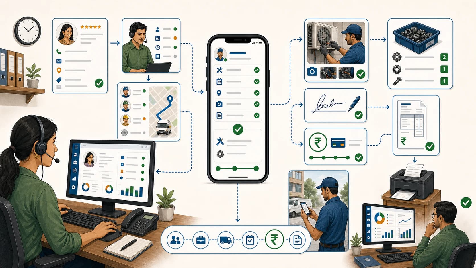 Customer CRM, dispatch, technician mobile app, job proof, payment status, and owner dashboard workflow