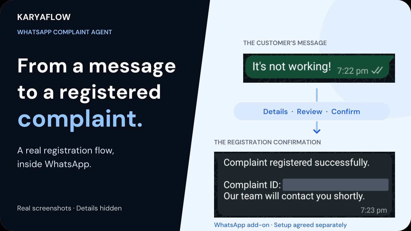 Real WhatsApp complaint message and registration confirmation, with identifying details hidden